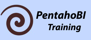 pentaho-training